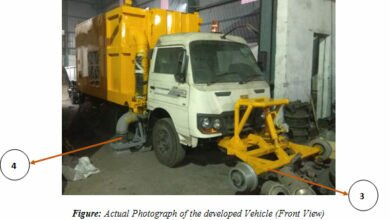 Self-propelled railway track scavenging vehicle can replace manual scavenging